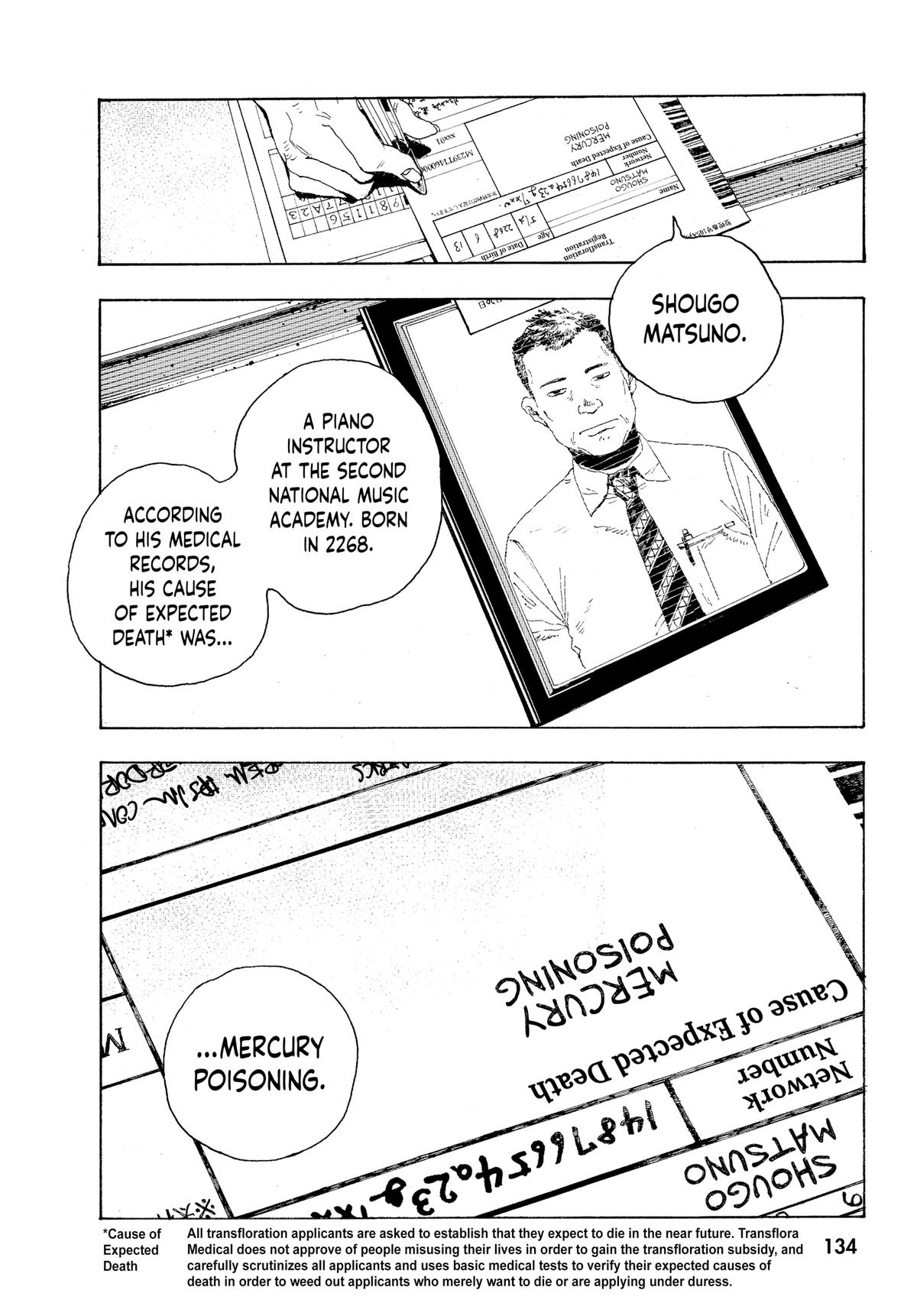 Read Fool Night EN Manga Online