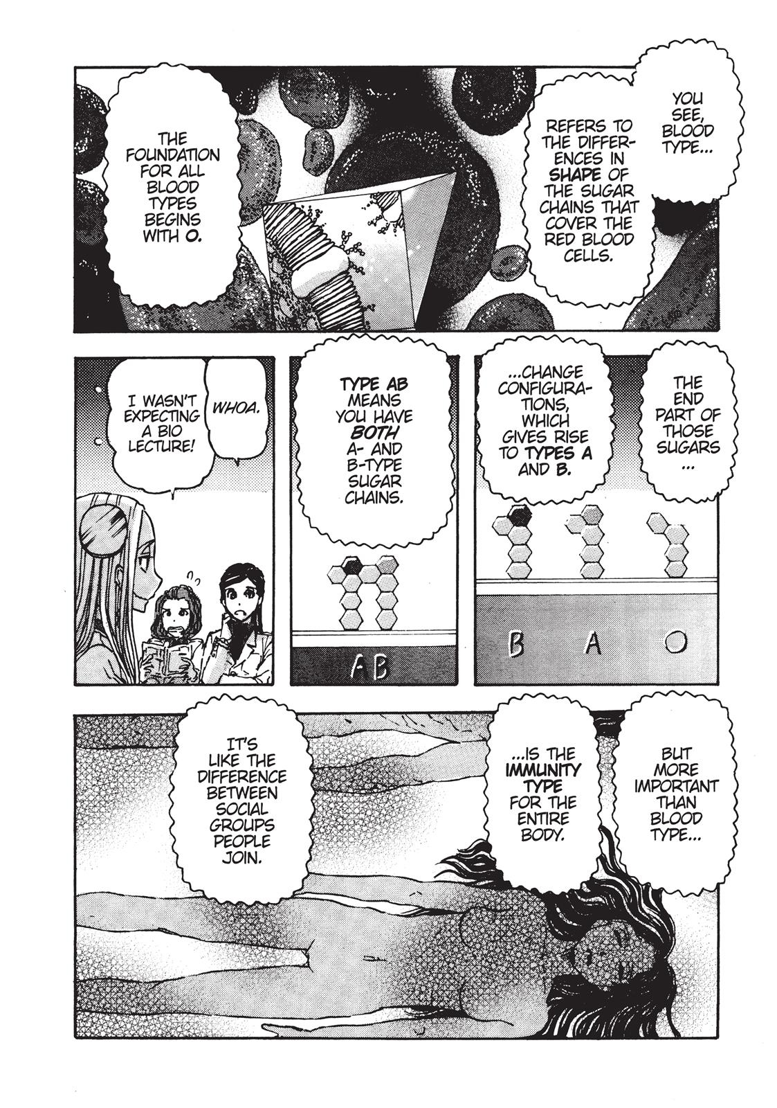 Read Franken Fran EN Manga Online