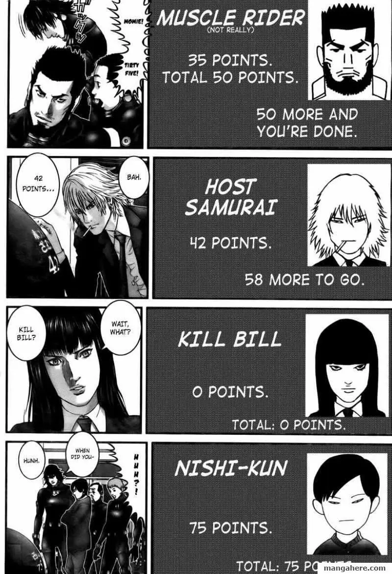 Read Gantz EN Manga Online