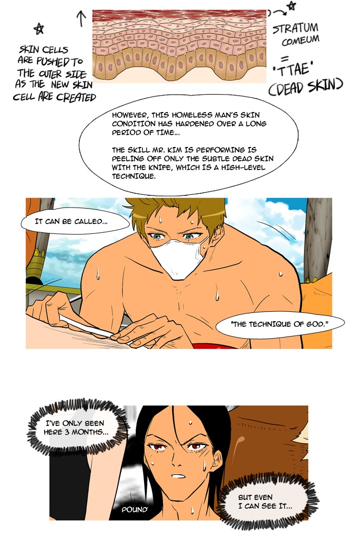 Read God of Bath EN Manga Online