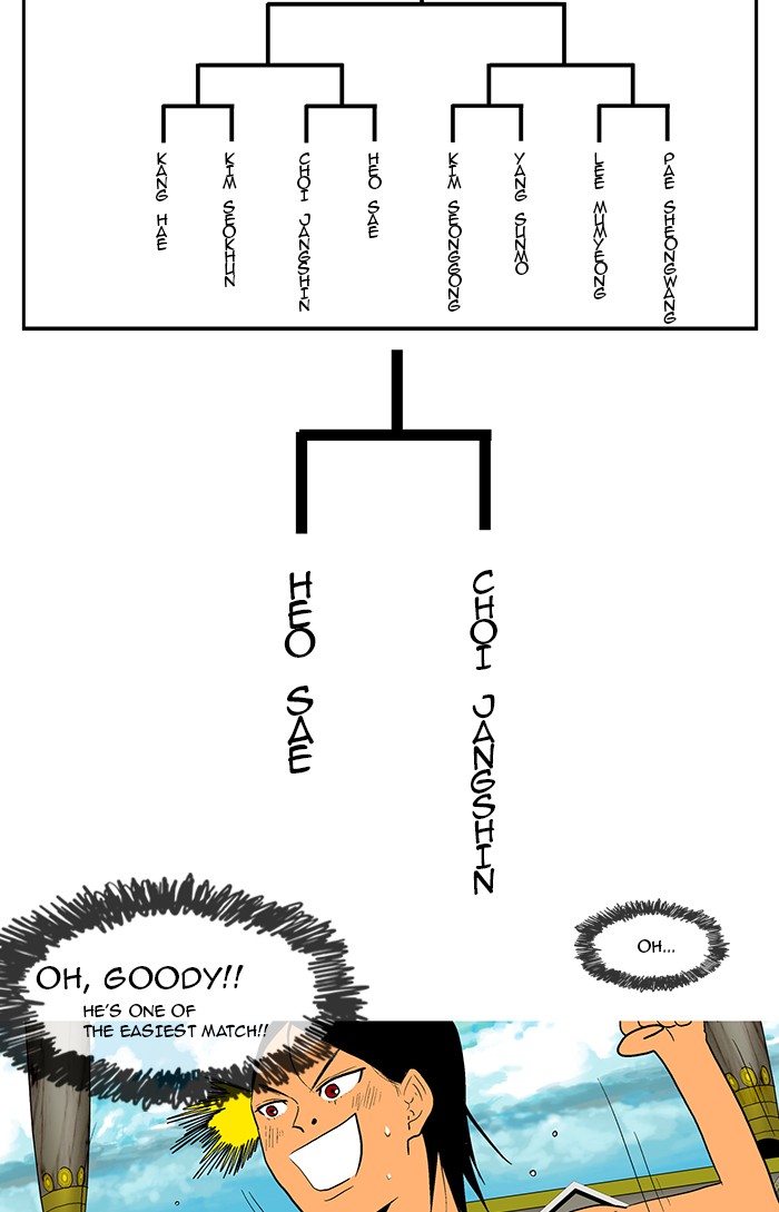 Read God of Bath EN Manga Online