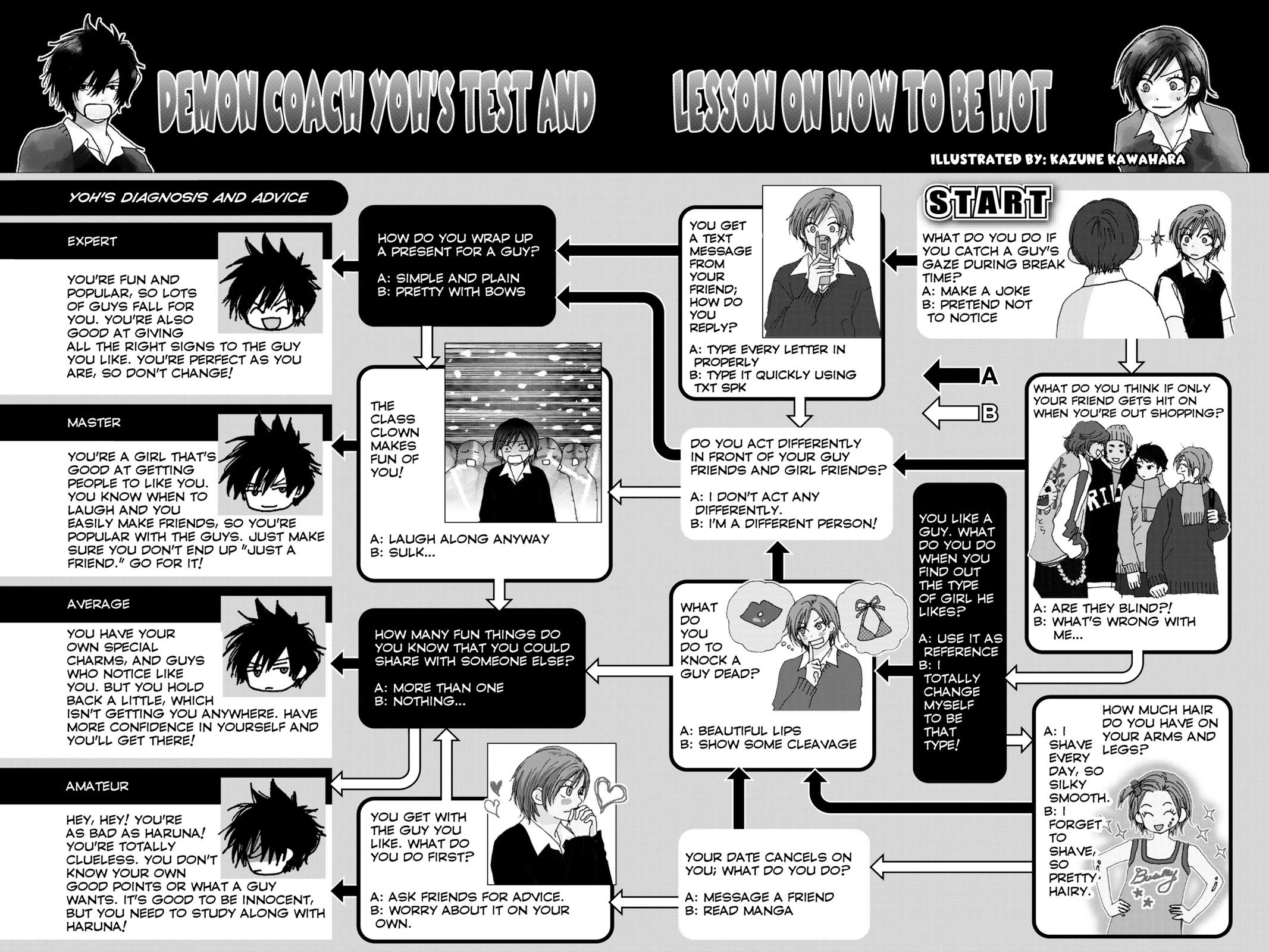 Read High School Debut EN Manga Online