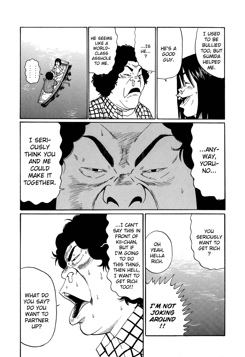 Read Himizu EN Manga Online