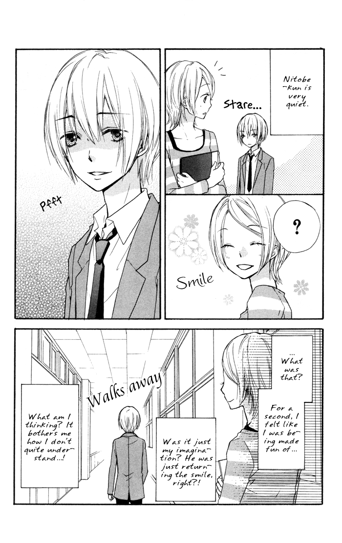 Read Hiyokoi EN Manga Online