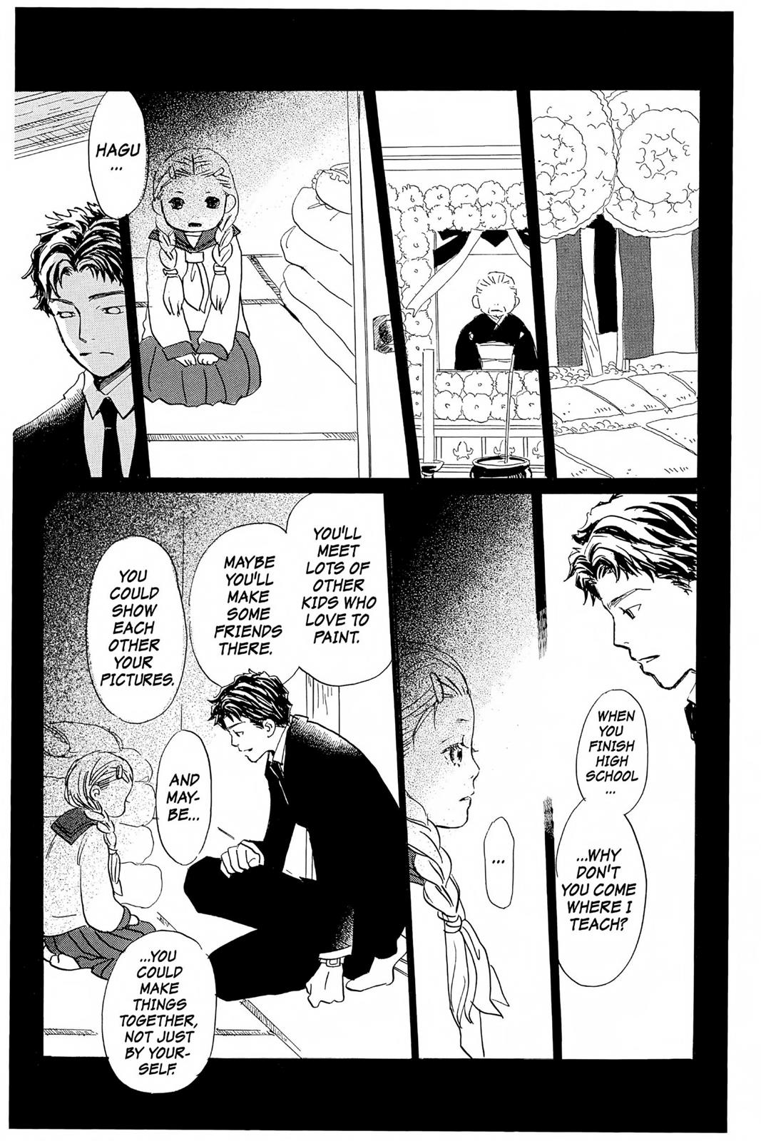 Read Honey and Clover EN Manga Online