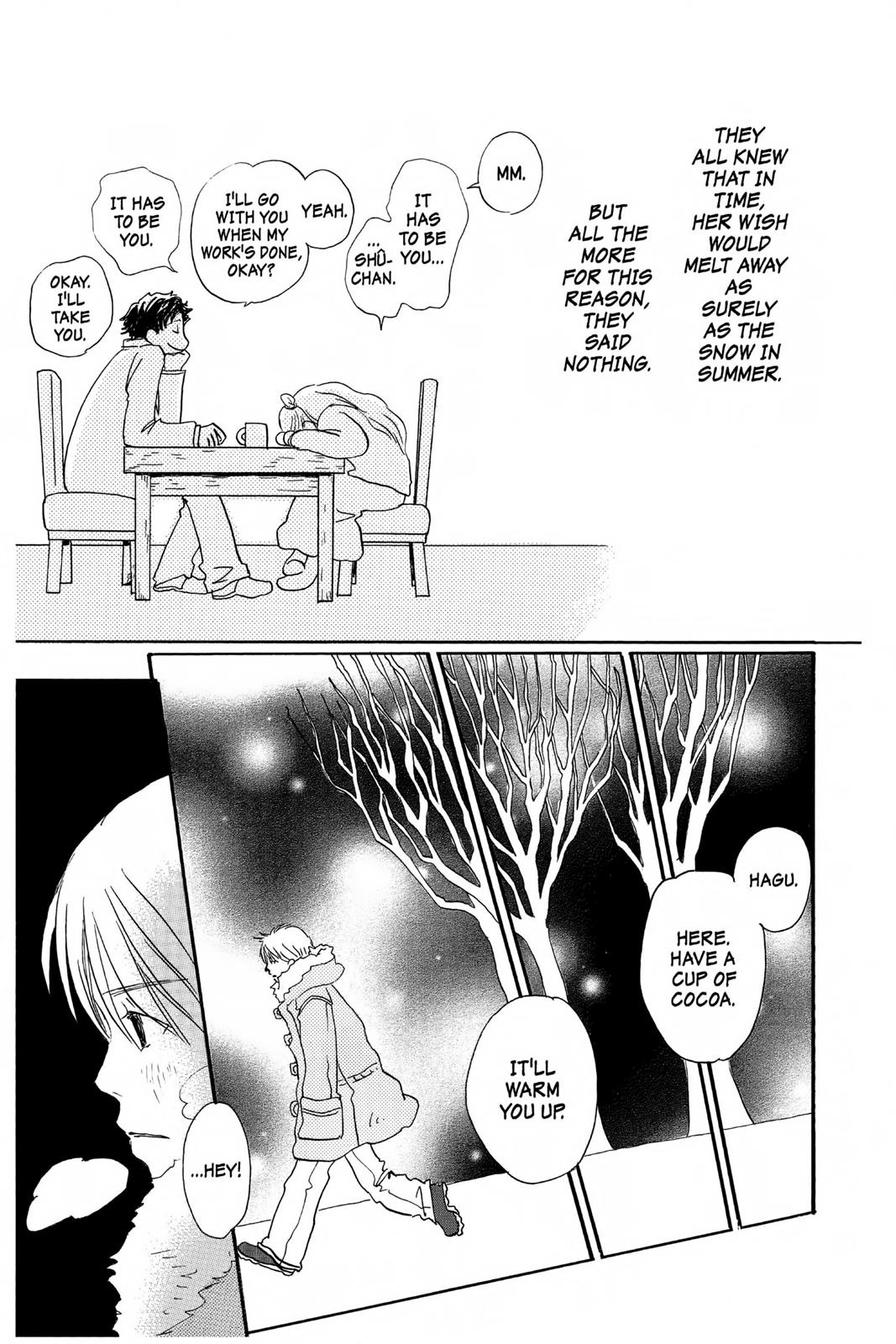 Read Honey and Clover EN Manga Online