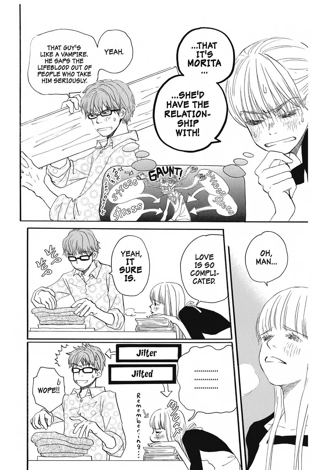 Read Honey and Clover EN Manga Online