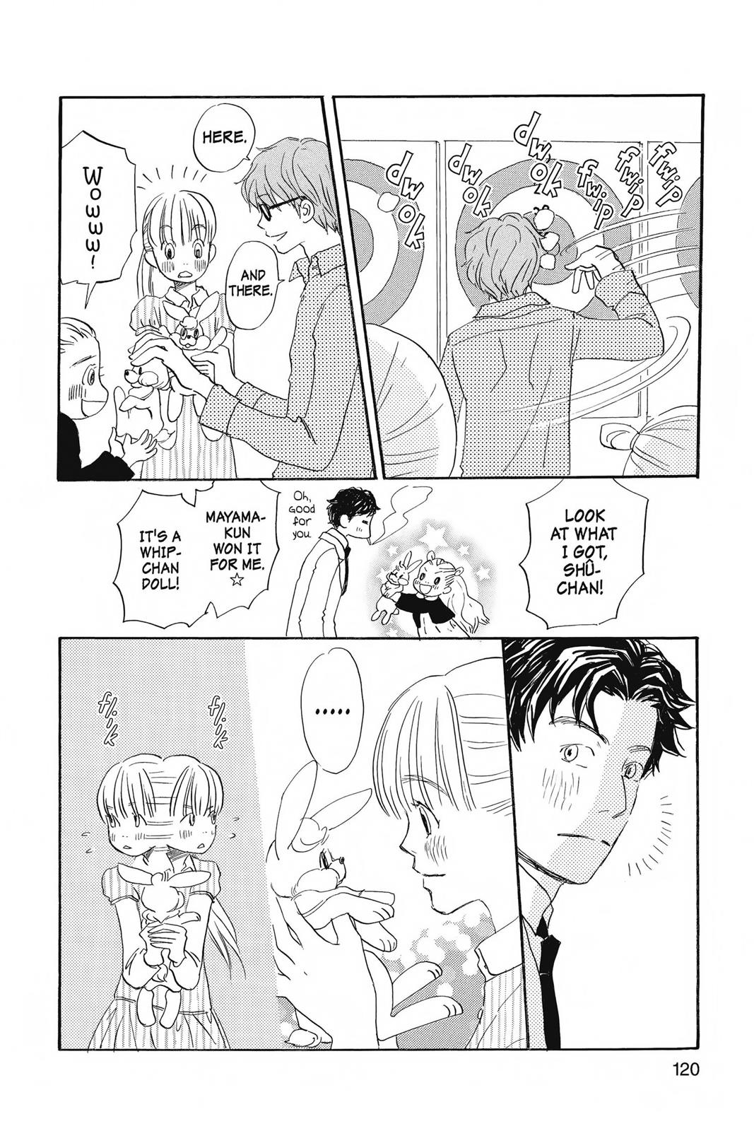 Read Honey and Clover EN Manga Online