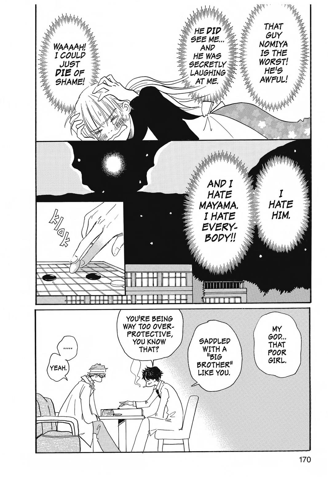 Read Honey and Clover EN Manga Online