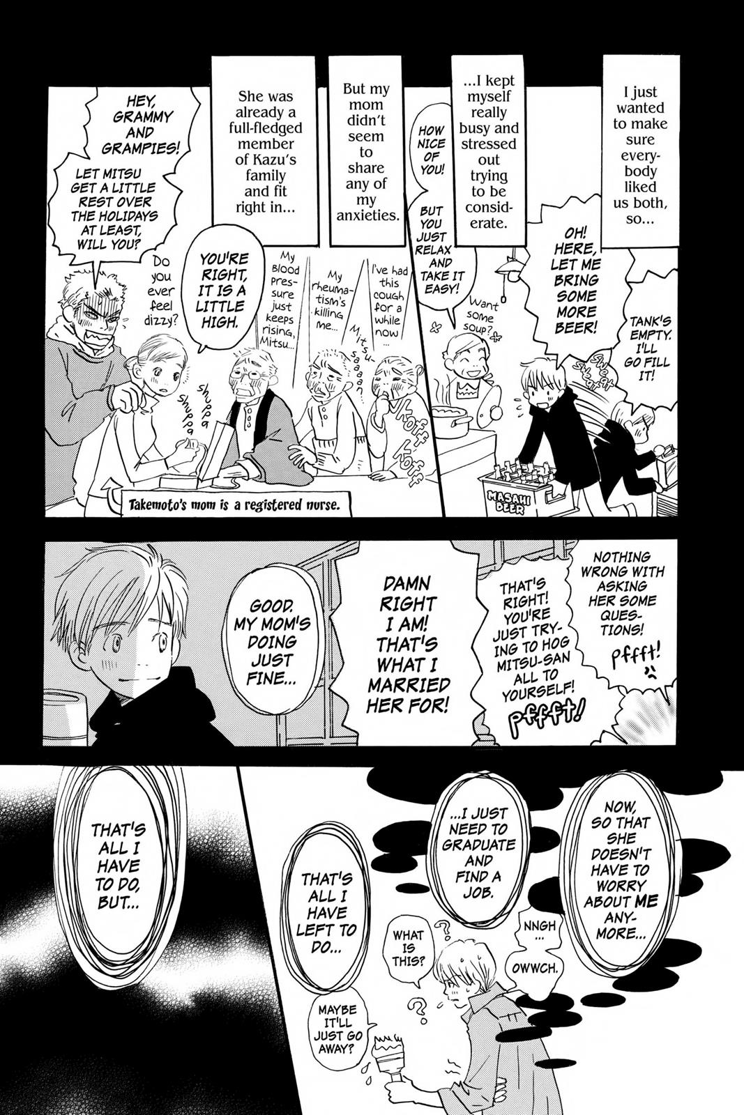 Read Honey and Clover EN Manga Online