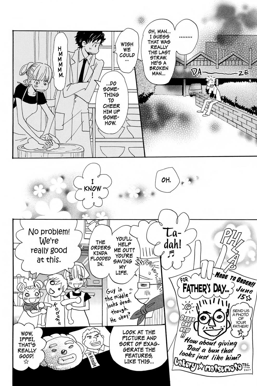 Read Honey and Clover EN Manga Online