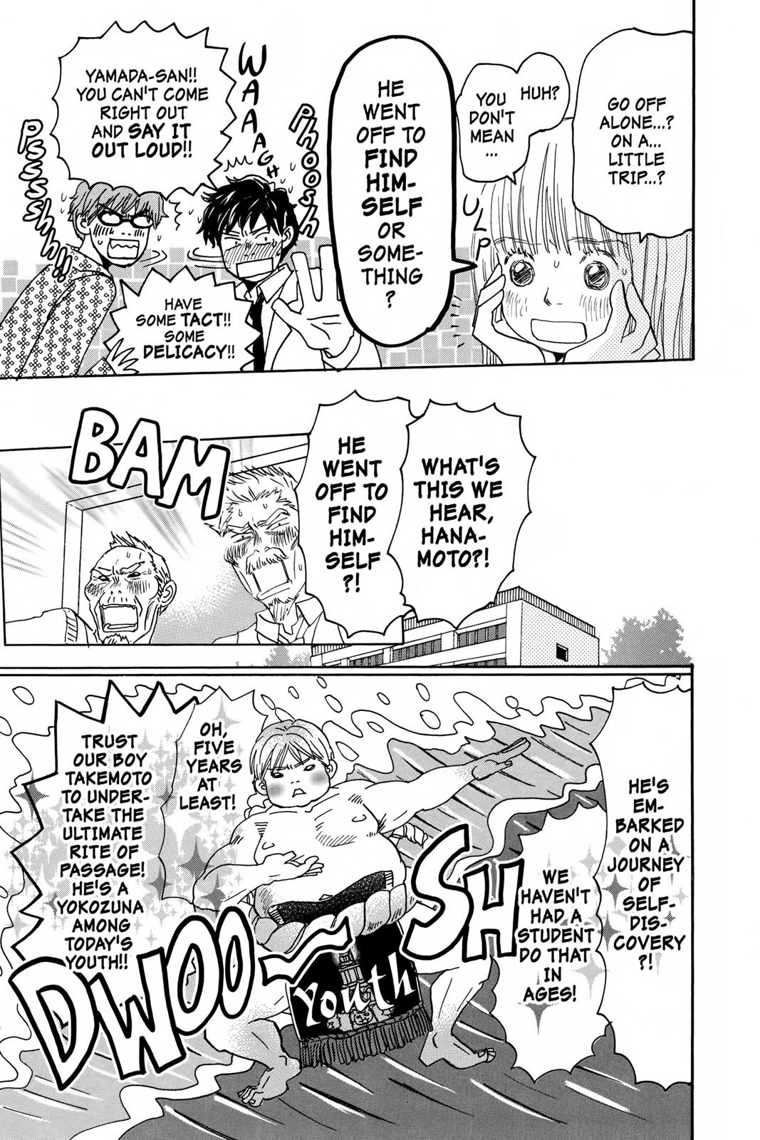 Read Honey and Clover EN Manga Online