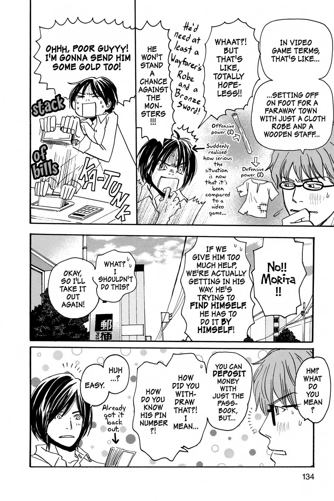 Read Honey and Clover EN Manga Online