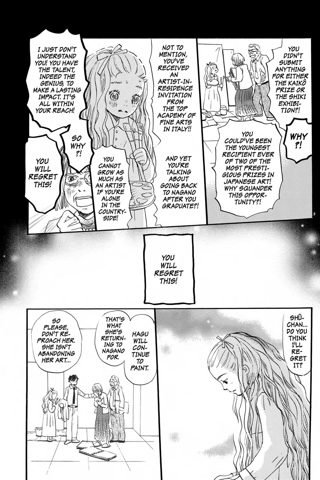 Read Honey and Clover EN Manga Online