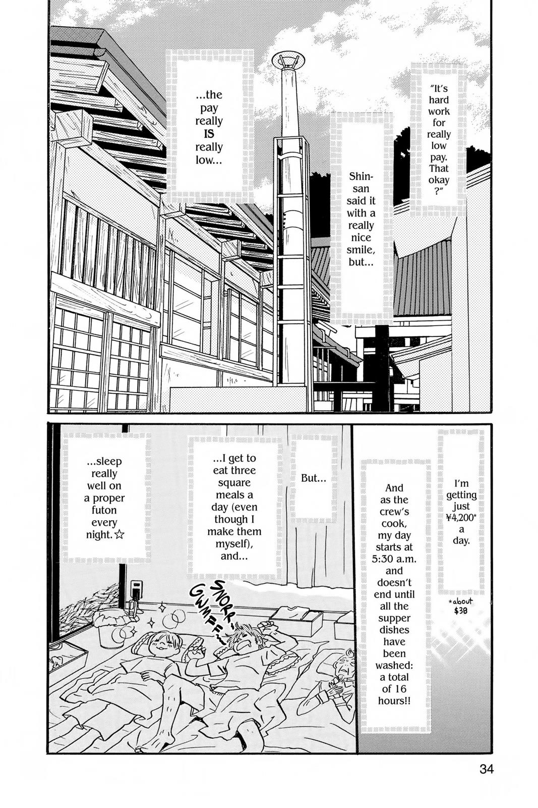 Read Honey and Clover EN Manga Online