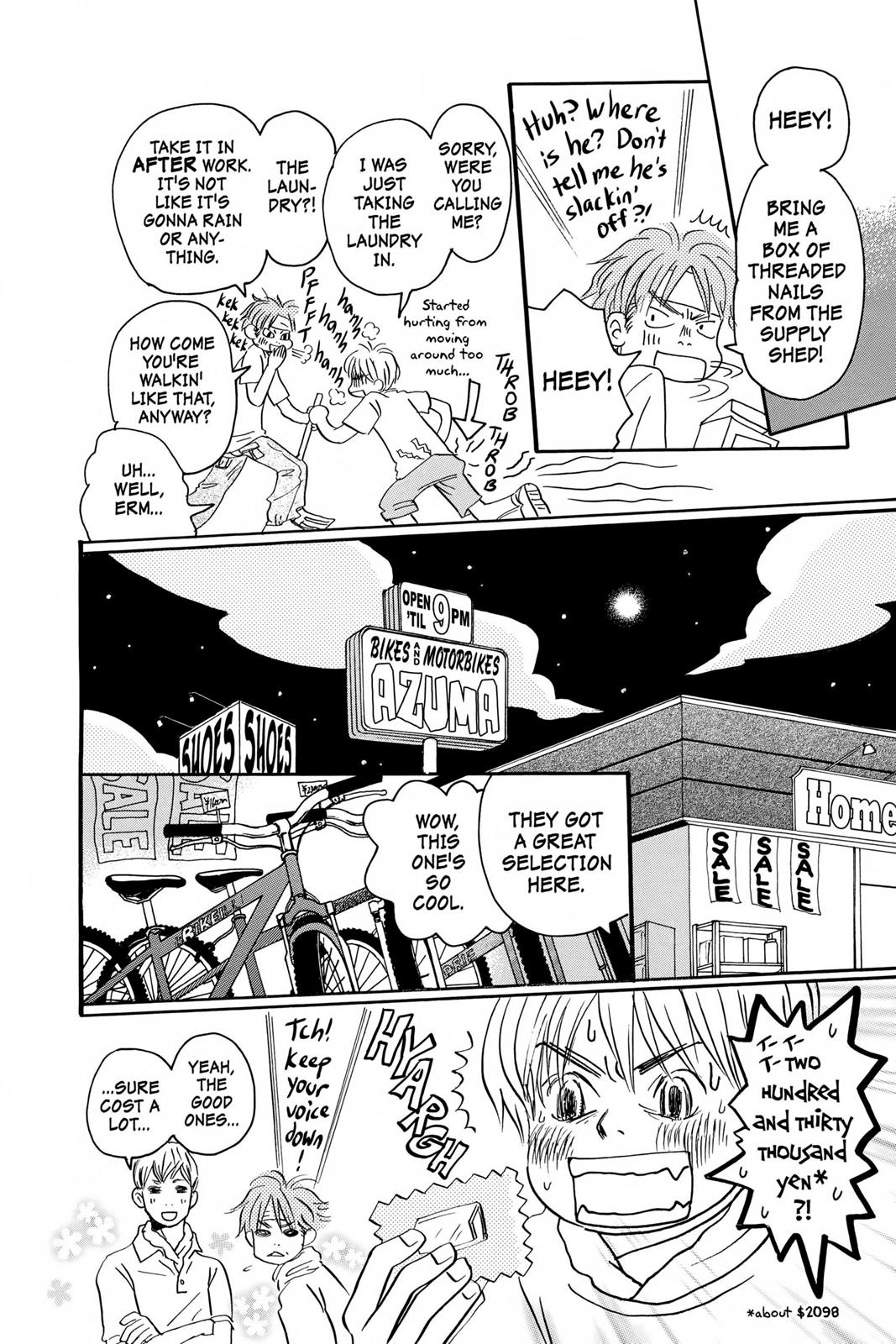 Read Honey and Clover EN Manga Online