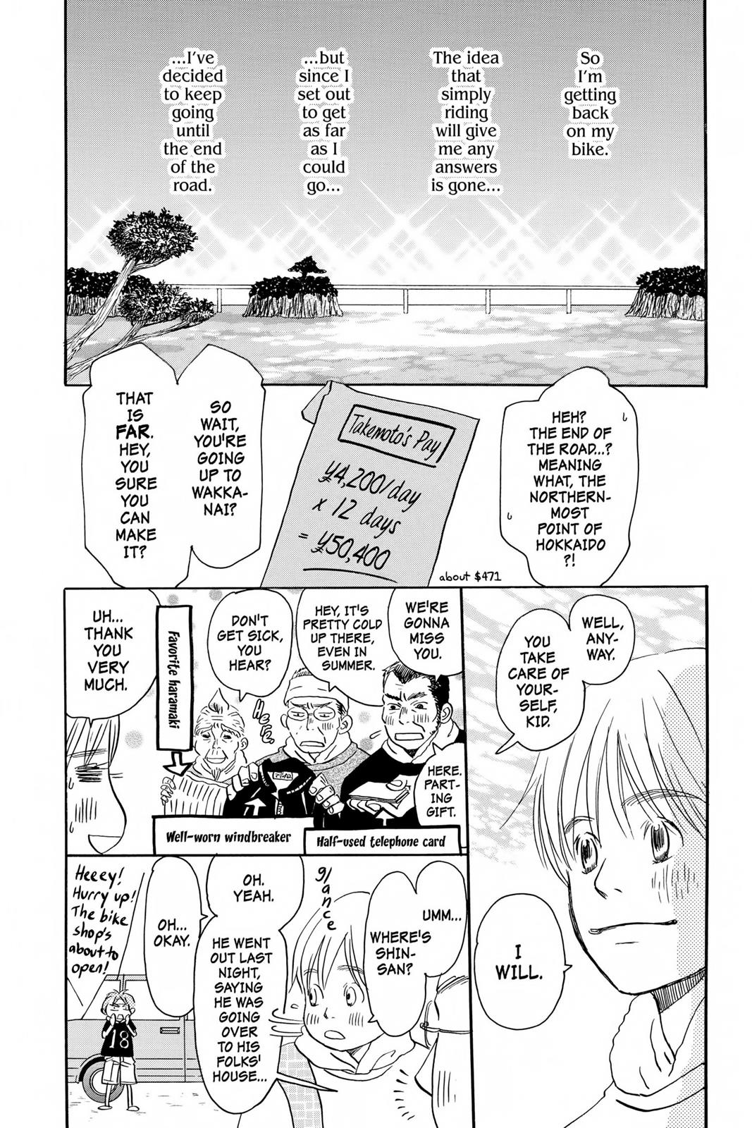 Read Honey and Clover EN Manga Online