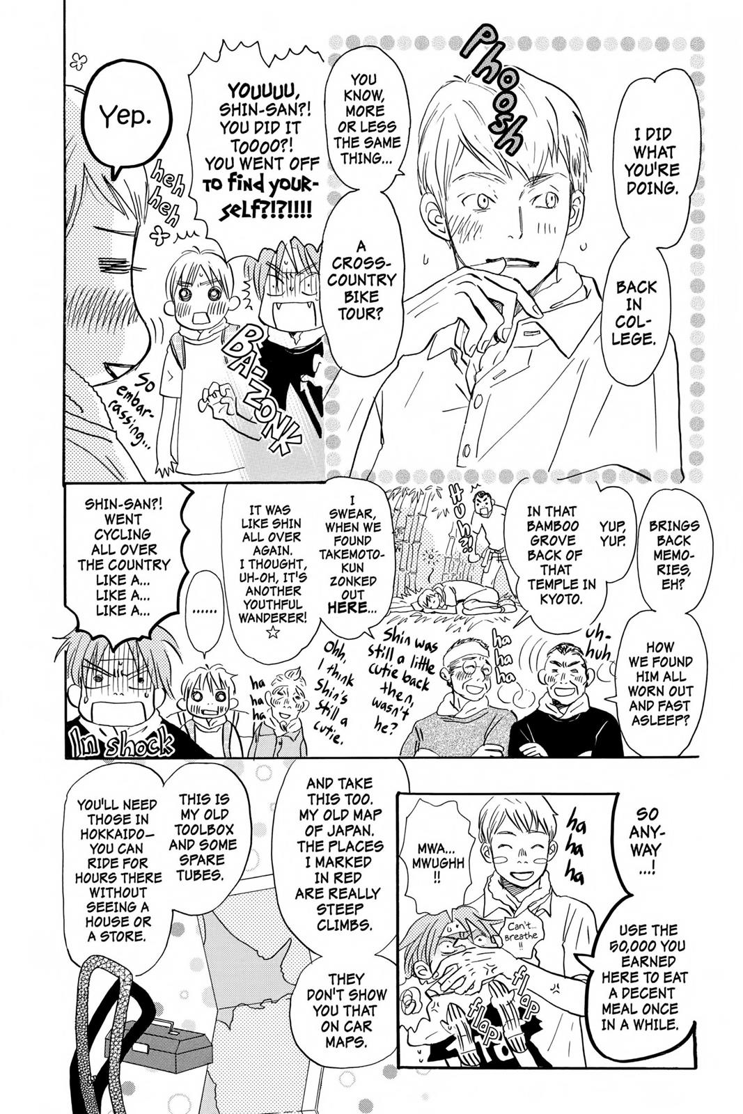 Read Honey and Clover EN Manga Online