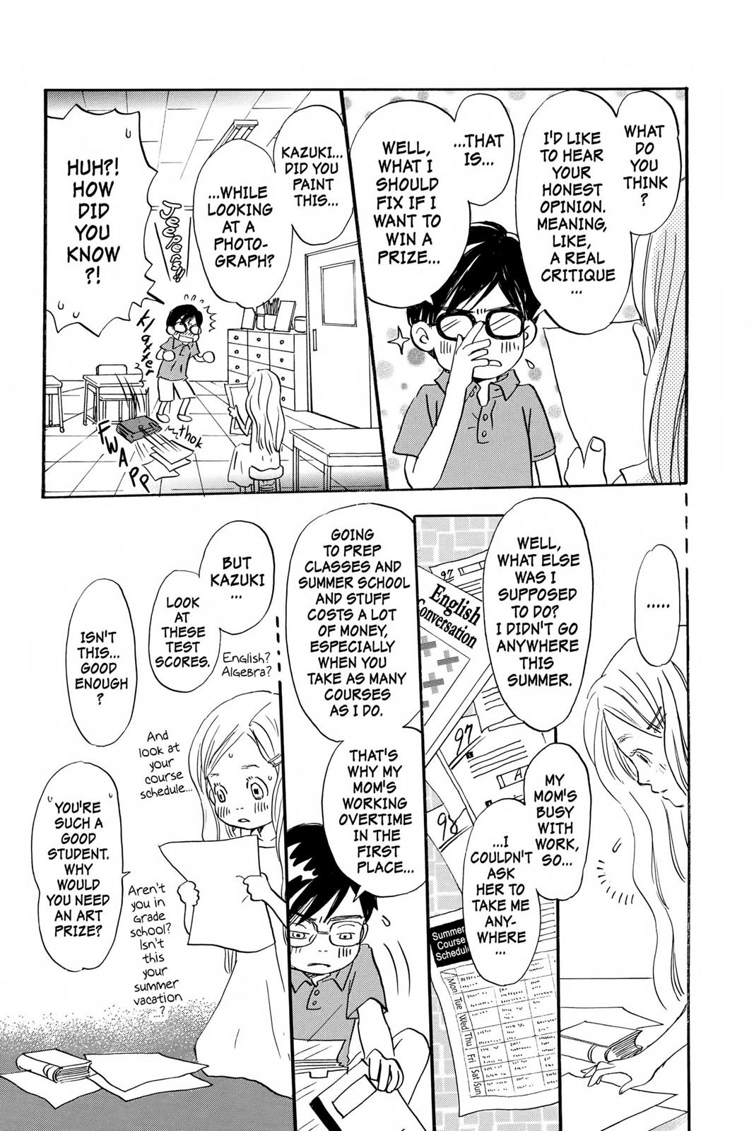 Read Honey and Clover EN Manga Online