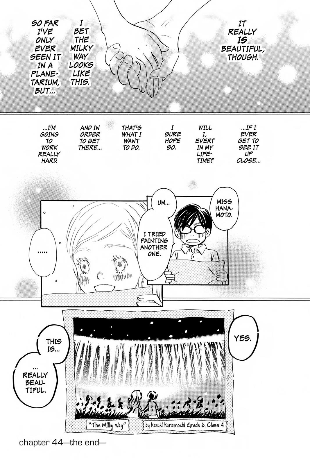 Read Honey and Clover EN Manga Online