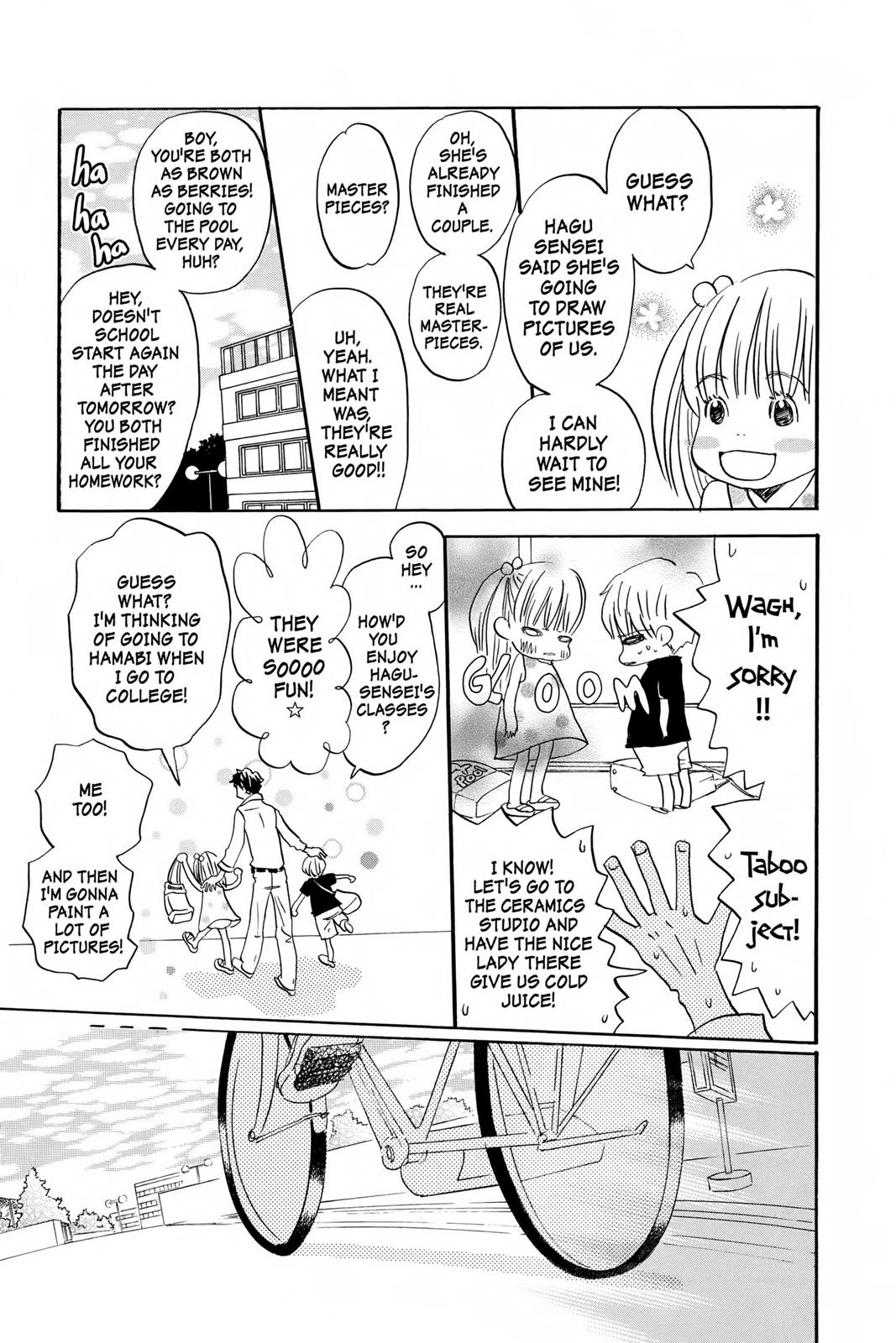 Read Honey and Clover EN Manga Online