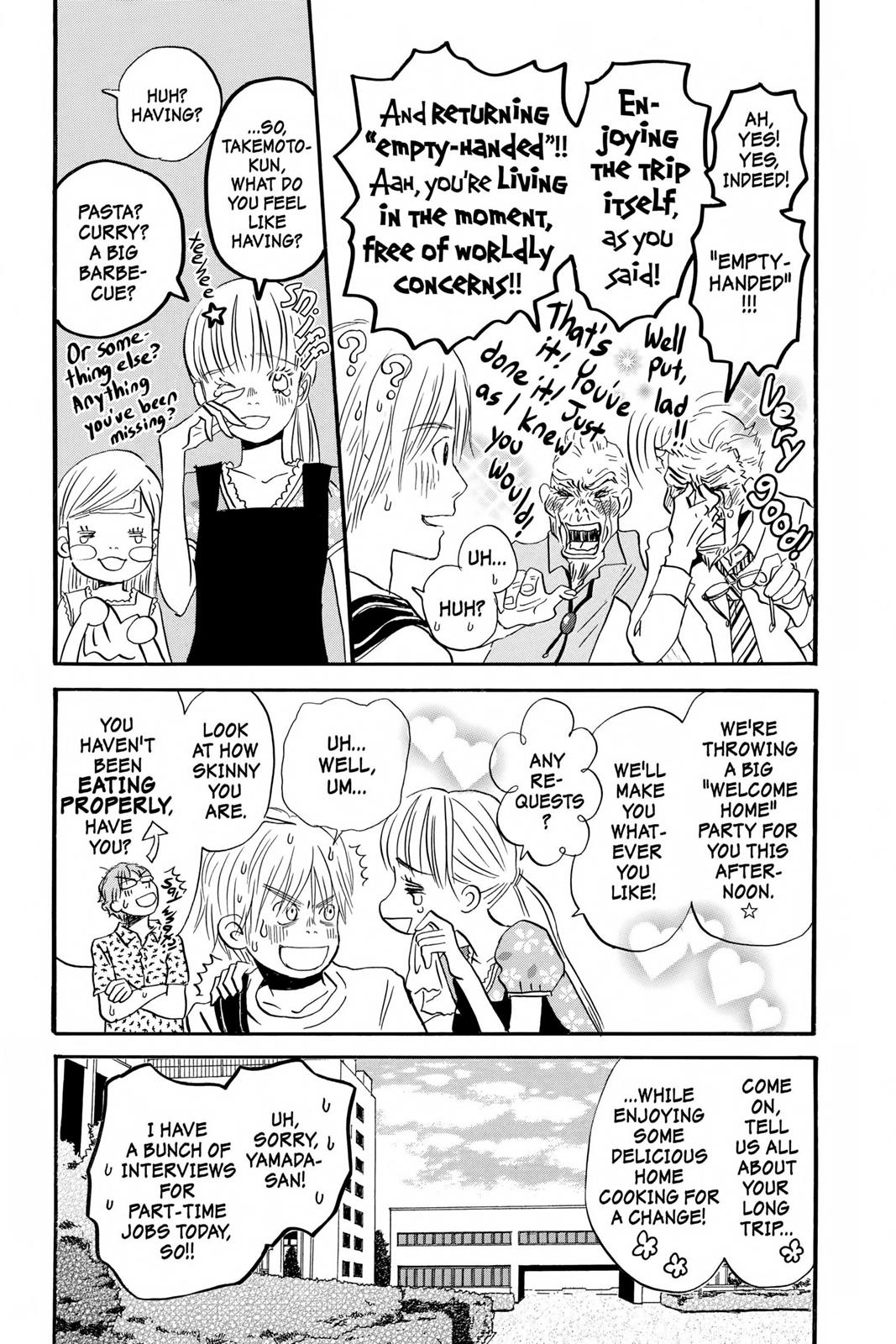 Read Honey and Clover EN Manga Online