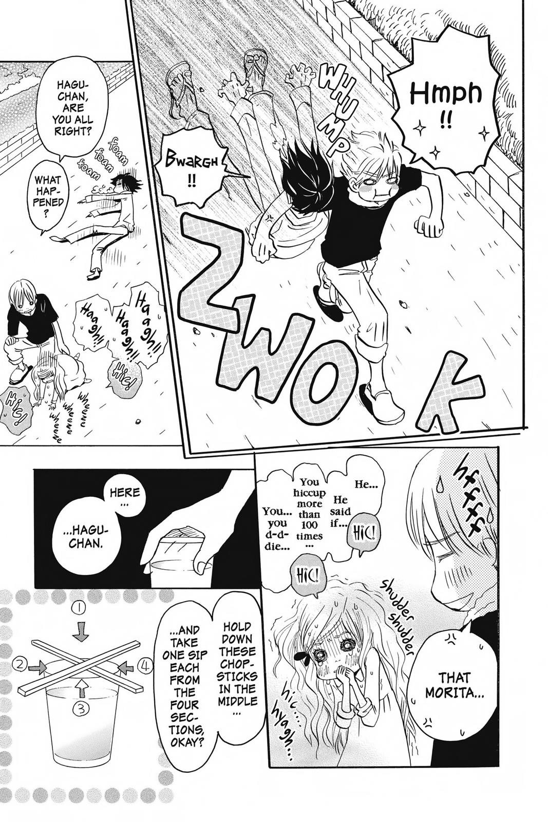 Read Honey and Clover EN Manga Online