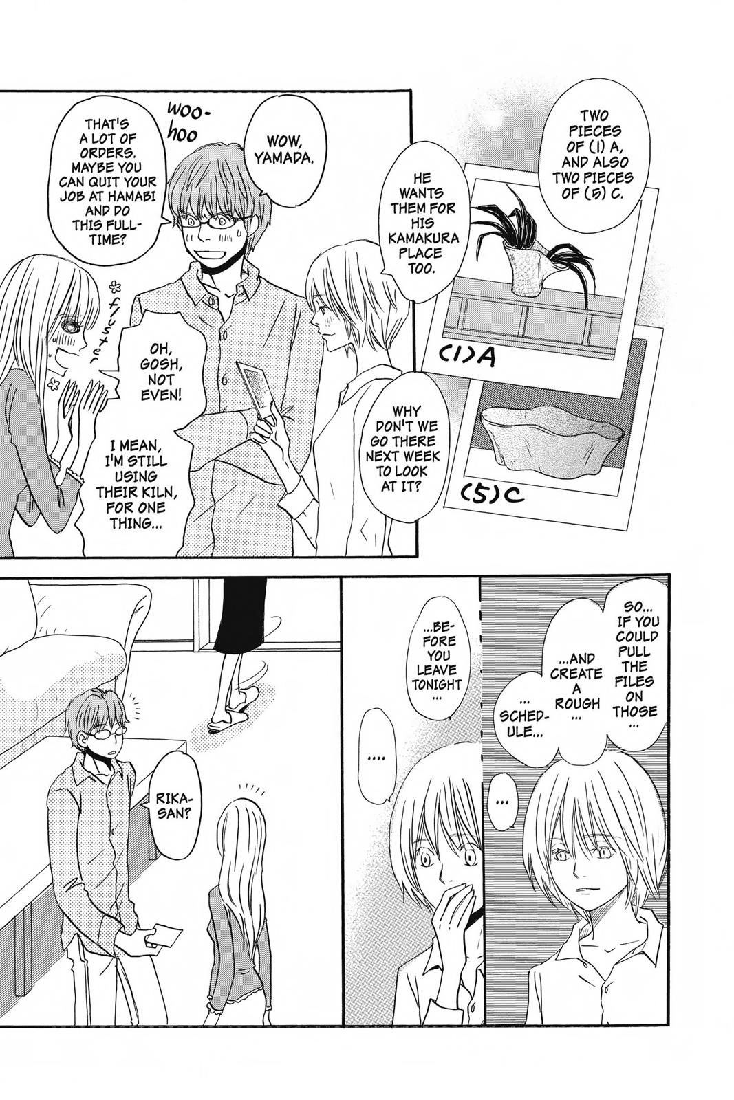 Read Honey and Clover EN Manga Online