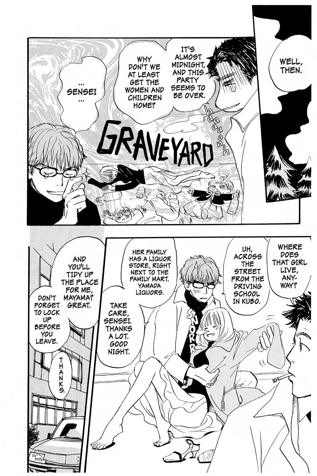 Read Honey and Clover EN Manga Online