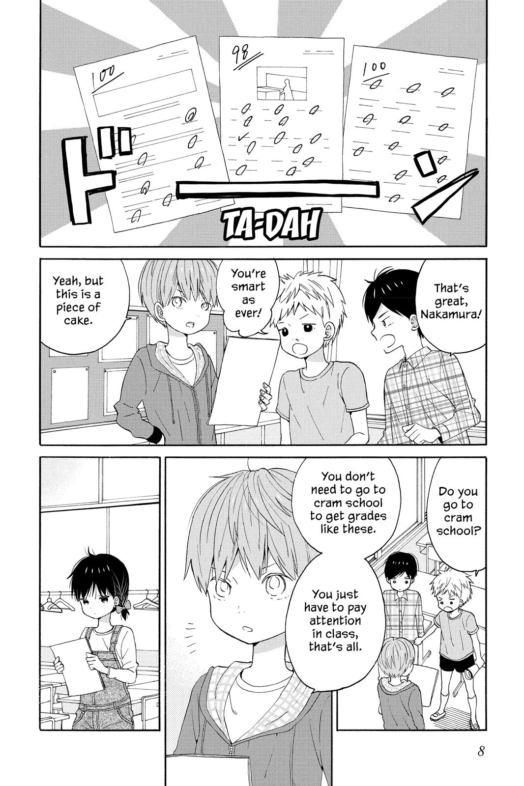 Read House of the Sun EN Manga Online