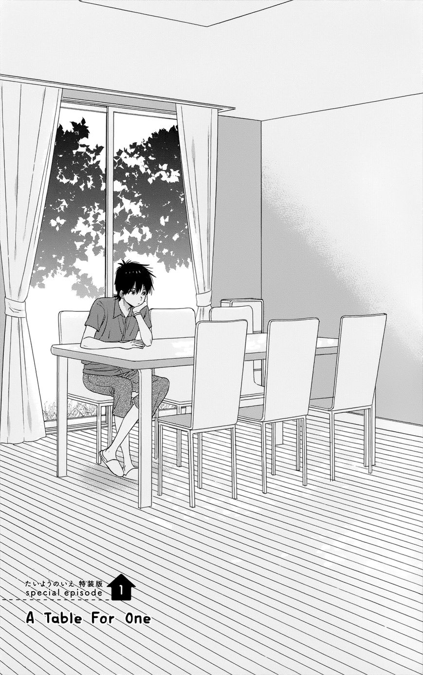 Read House of the Sun EN Manga Online