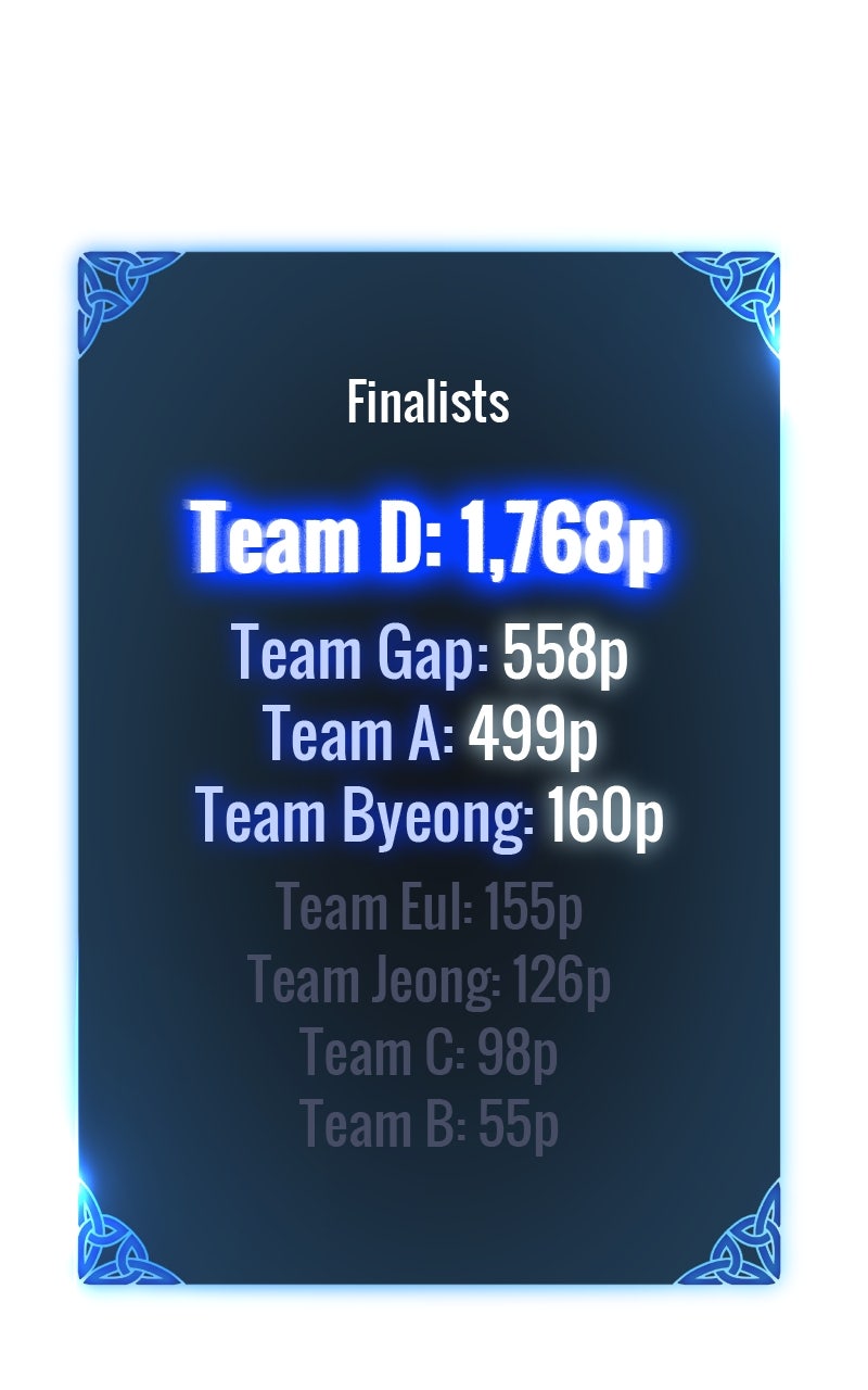 Read I Killed the Main Player EN Manga Online