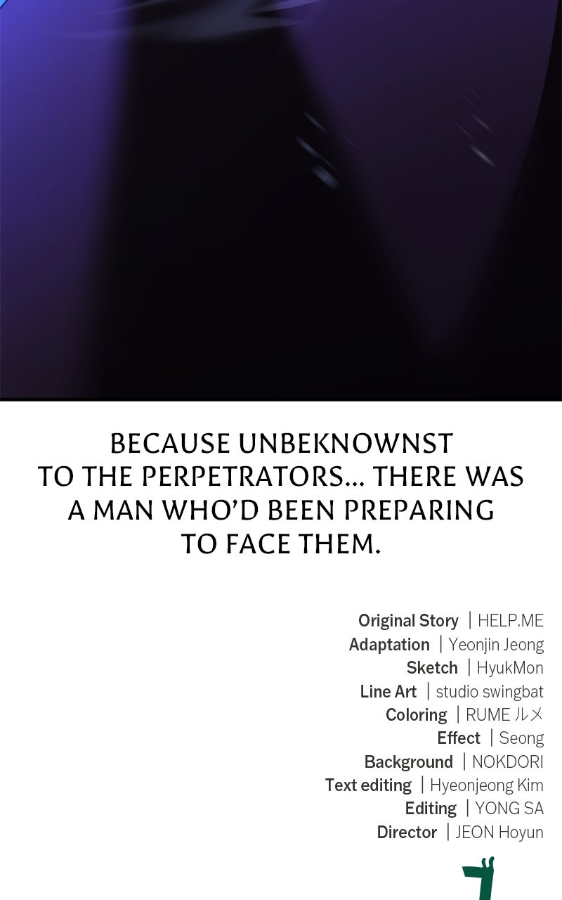 Read I Killed the Main Player EN Manga Online