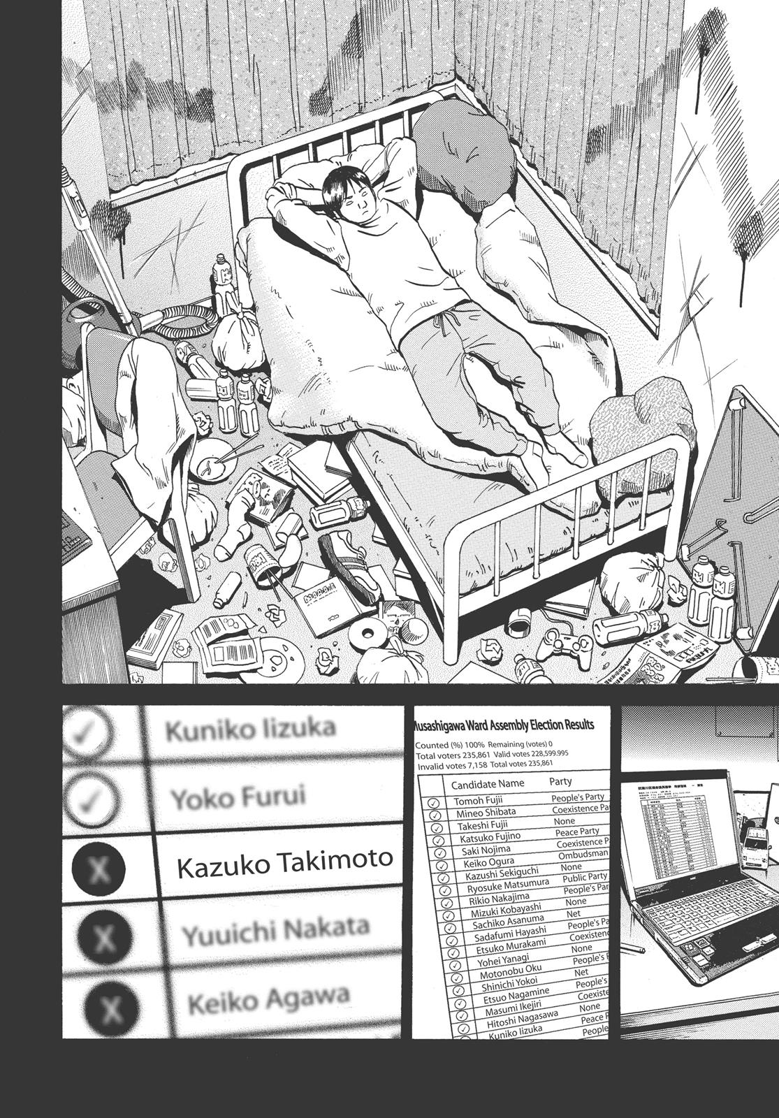 Read Ikigami The Ultimate Limit EN Manga Online