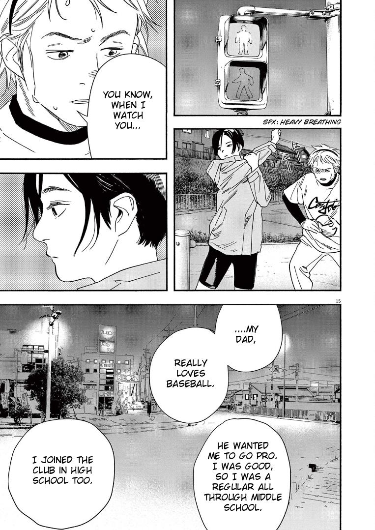 Read Insomniacs After School EN Manga Online