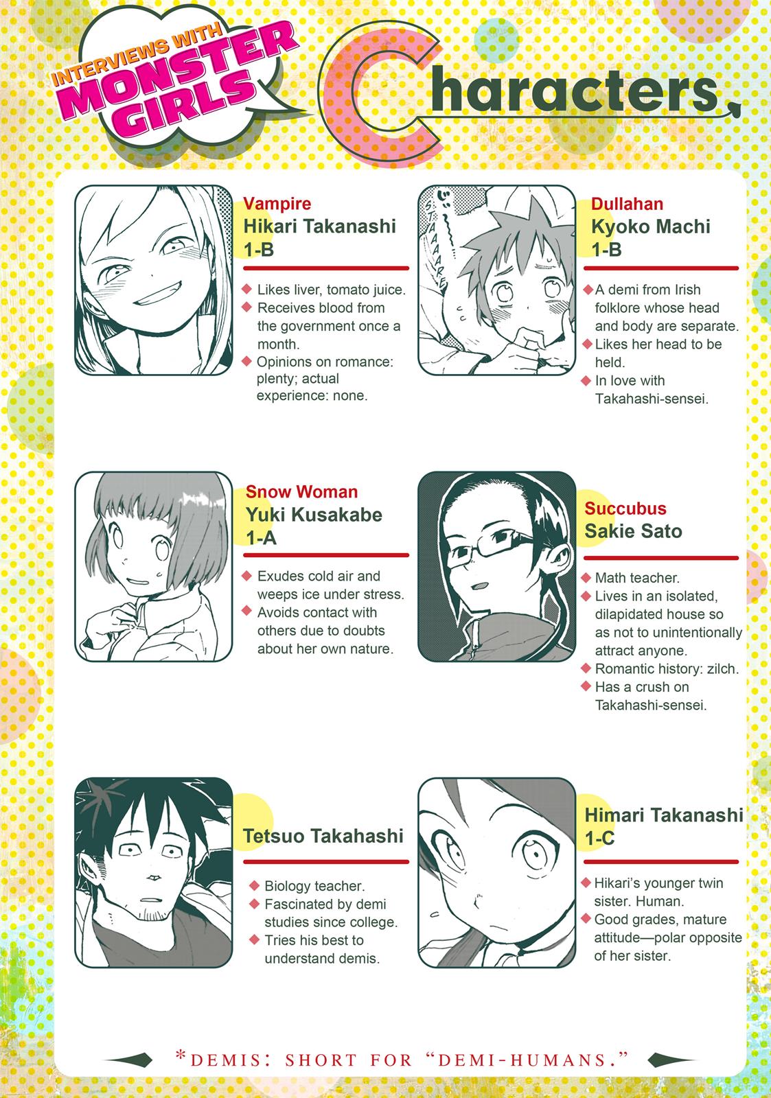 Read Interviews with Monster Girls EN Manga Online