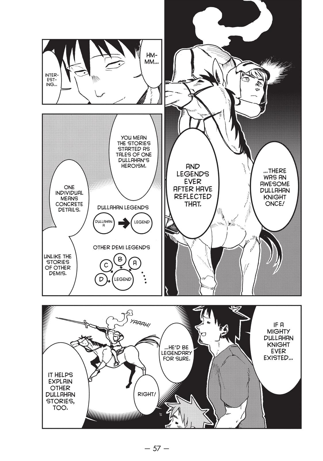 Read Interviews with Monster Girls EN Manga Online