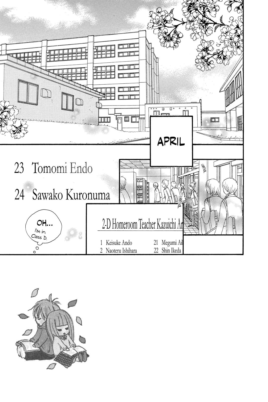 Read Kimi ni Todoke From Me to You EN Manga Online
