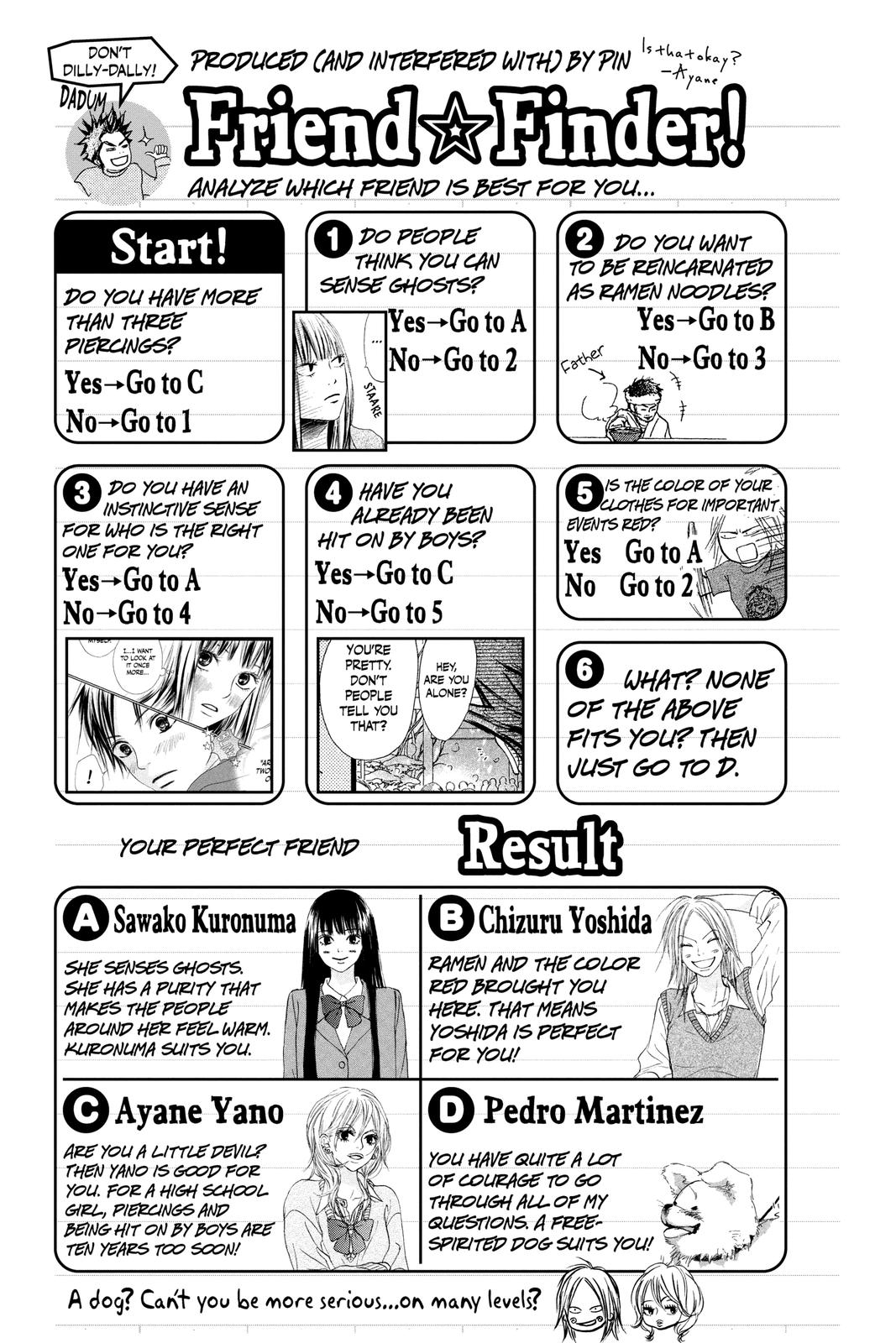 Read Kimi ni Todoke From Me to You EN Manga Online