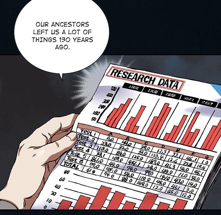 Read Leviathan EN Manga Online