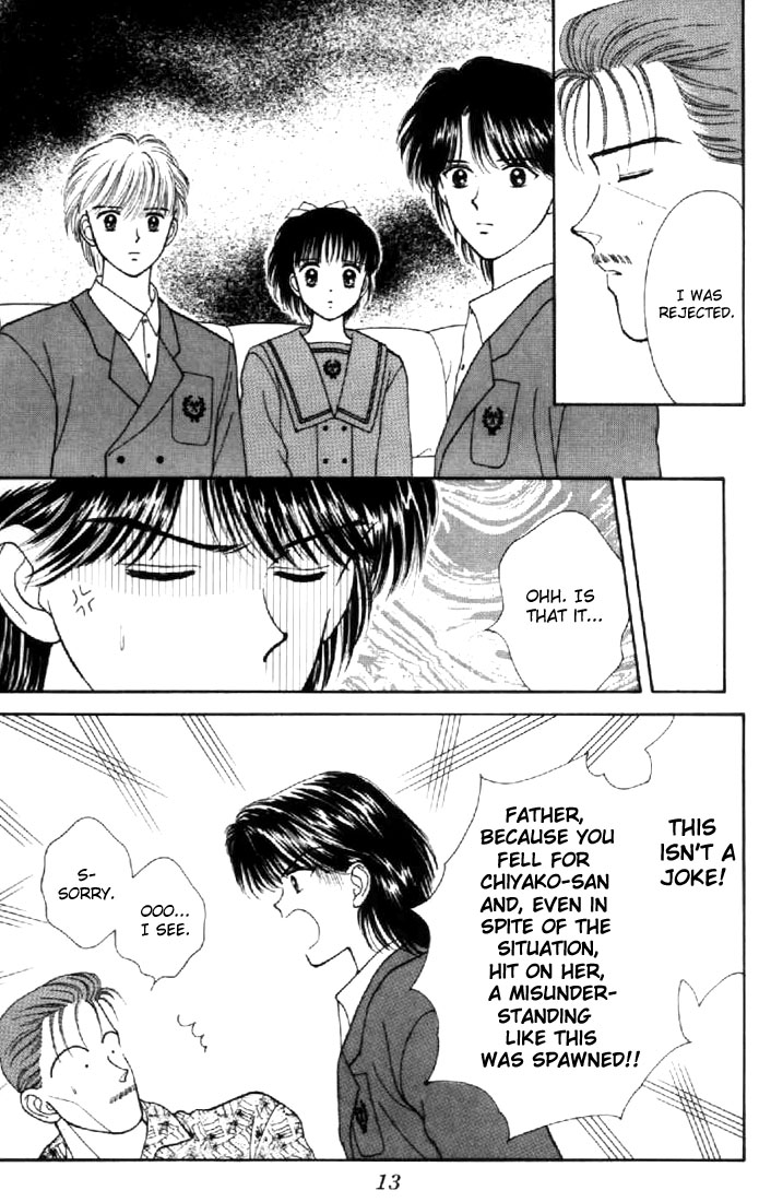 Read Marmalade Boy EN Manga Online