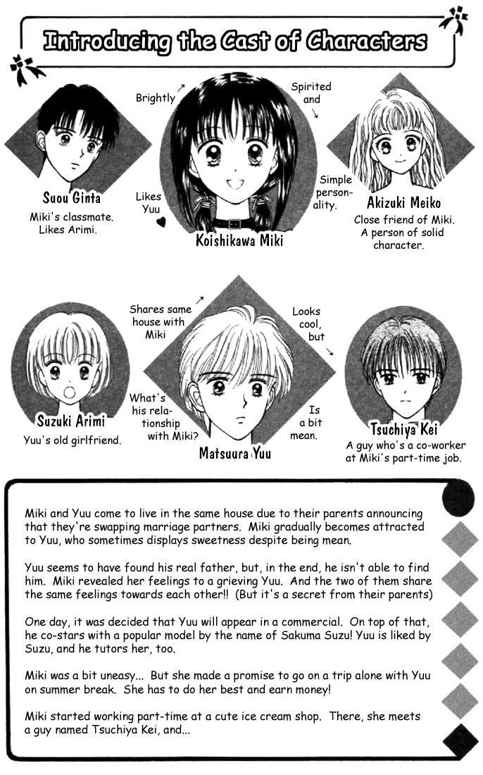 Read Marmalade Boy EN Manga Online