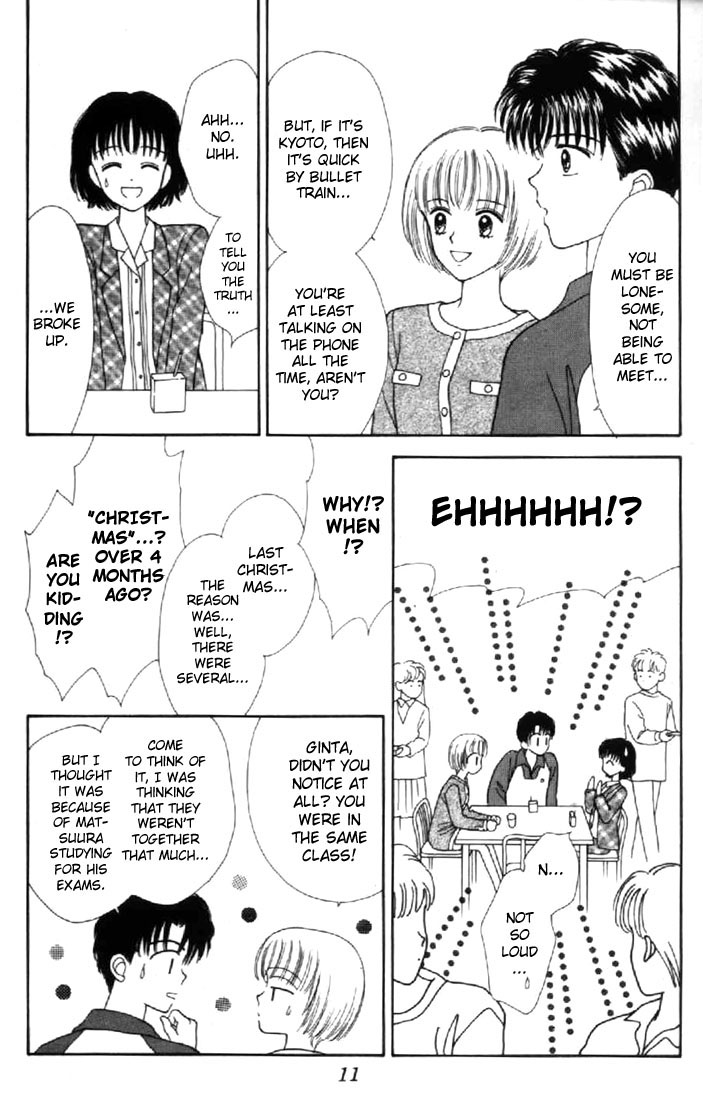 Read Marmalade Boy EN Manga Online