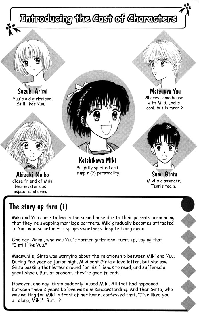 Read Marmalade Boy EN Manga Online