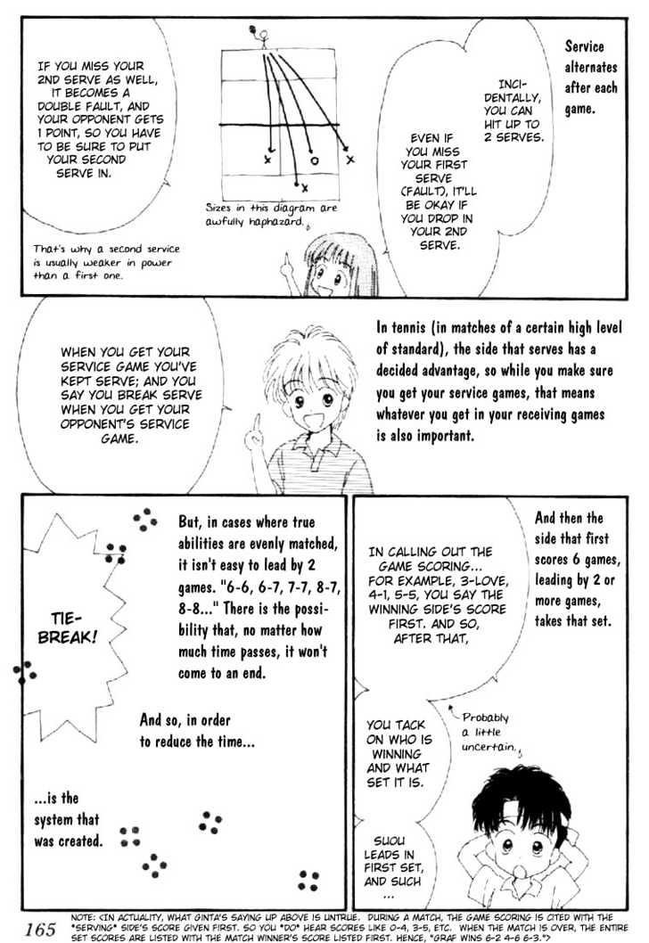 Read Marmalade Boy EN Manga Online