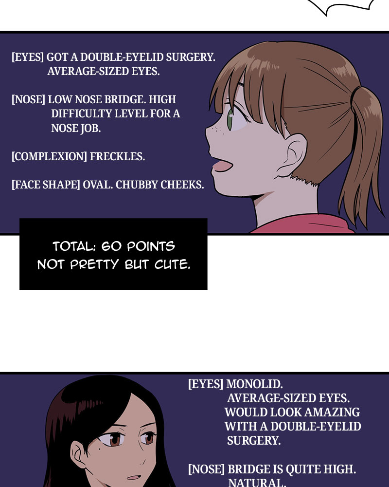 Read My ID Is Gangnam Beauty! EN Manga Online