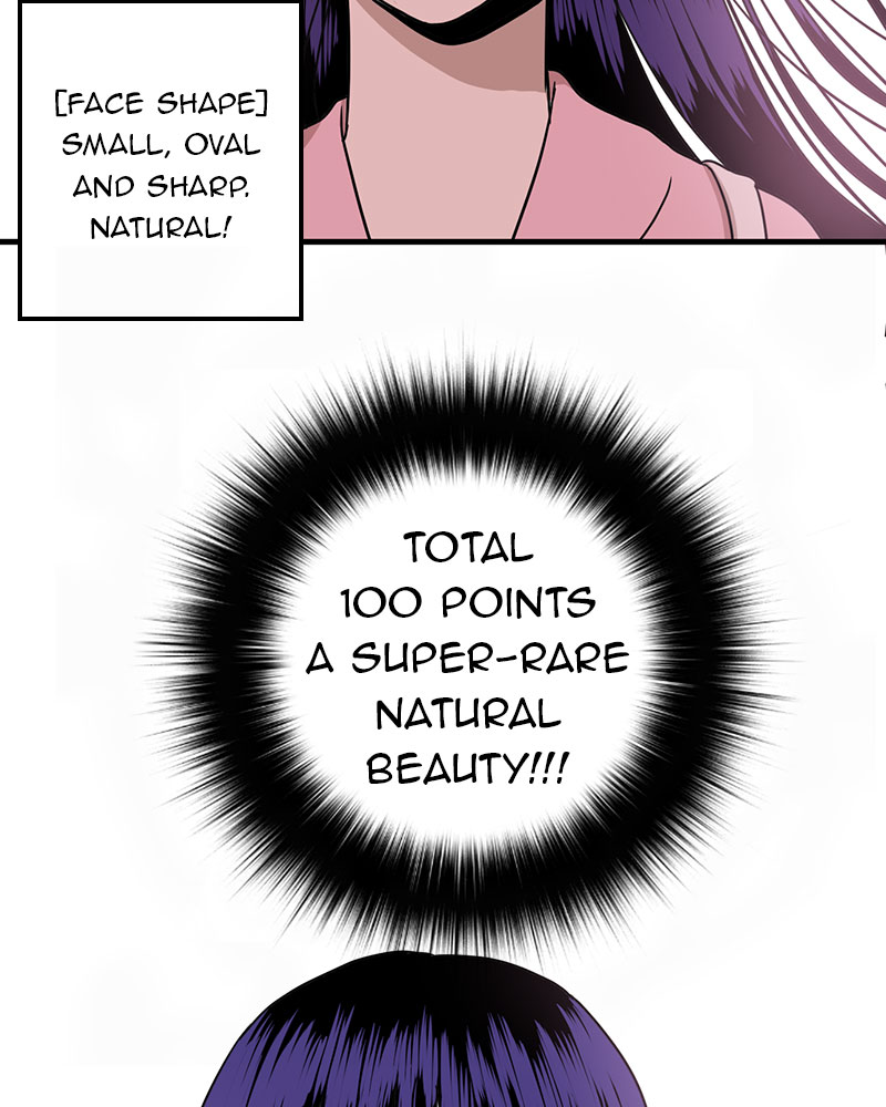 Read My ID Is Gangnam Beauty! EN Manga Online