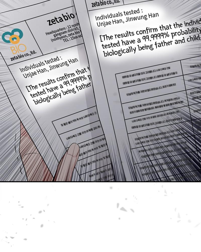 Read Perfect Marriage Revenge EN Manga Online