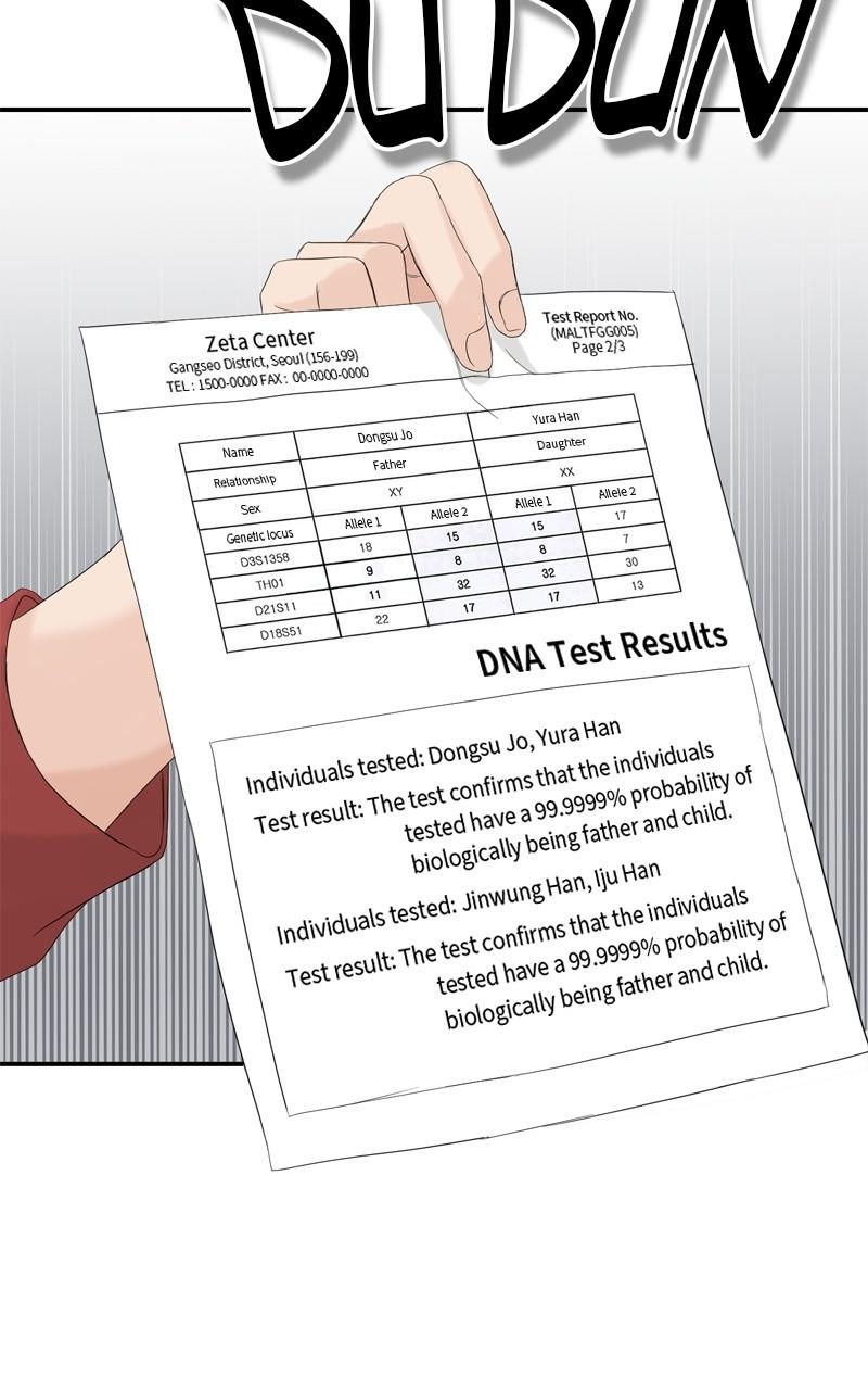 Read Perfect Marriage Revenge EN Manga Online