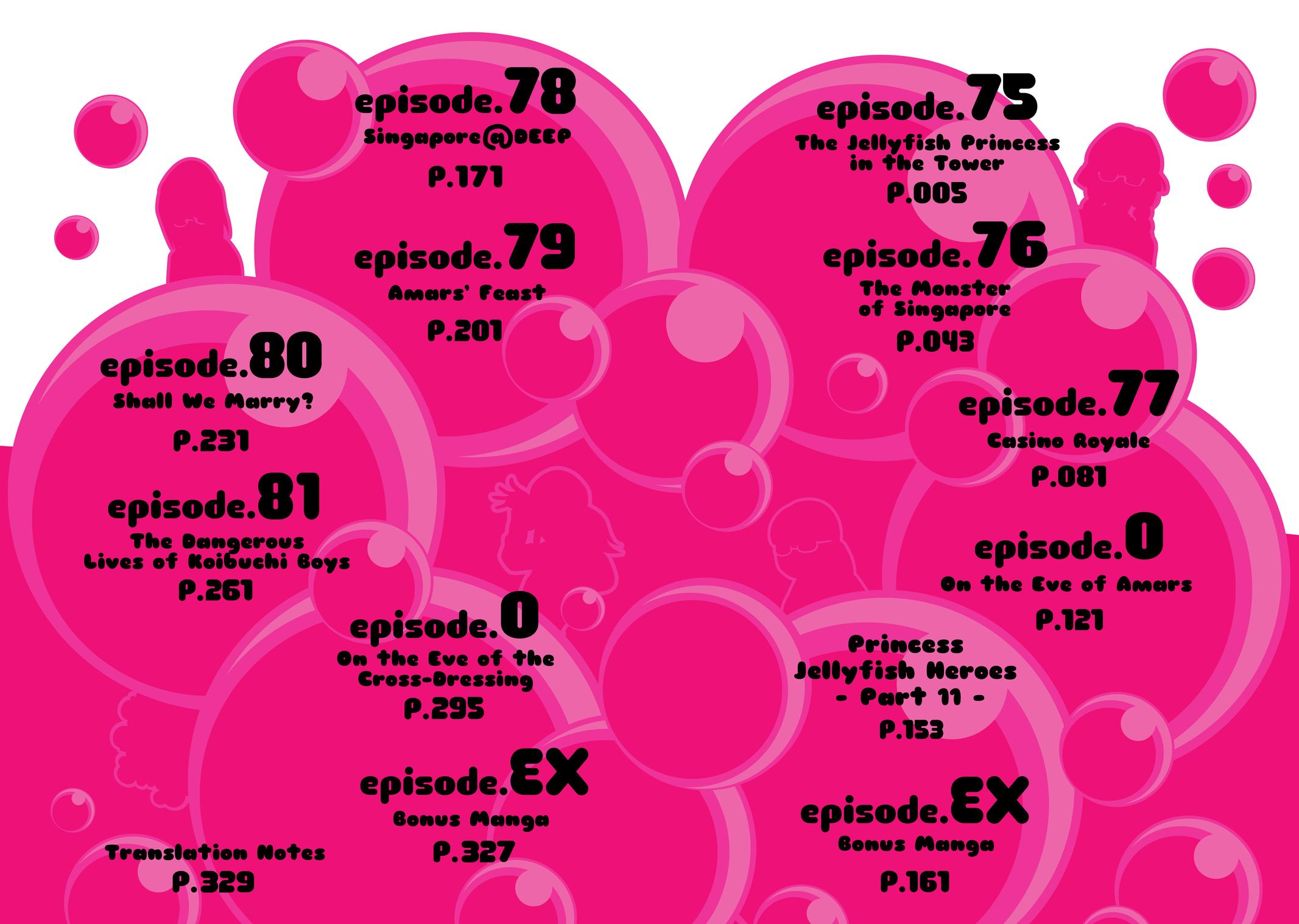 Read Princess Jellyfish EN Manga Online